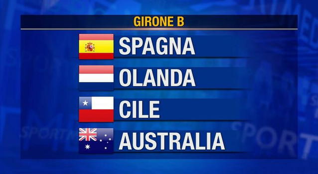 Mondiali 2014: Gruppo B, alle 18 Australia-Spagna e Olanda-Cile