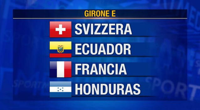 Mondiali 2014: Gruppo E, la Francia prima, la Svizzera seconda