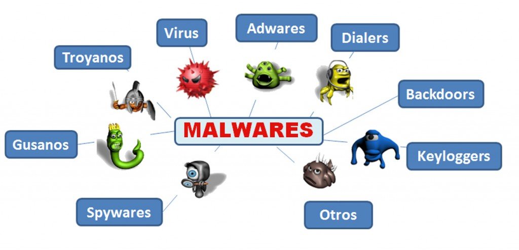 anti-malware-windows