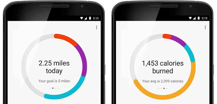 Google Fit si aggiorna e mostra le calorie bruciate