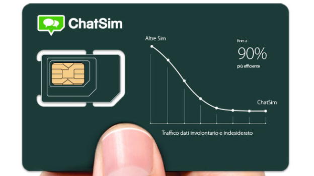 ChatSim World, la Sim che a 10 euro fa messaggiare in tutto il mondo