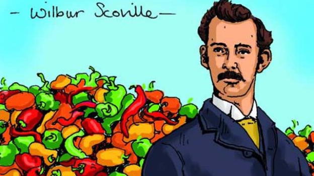 Wilbur Scoville si è meritato il Doodle di Google del 22 gennaio 2016