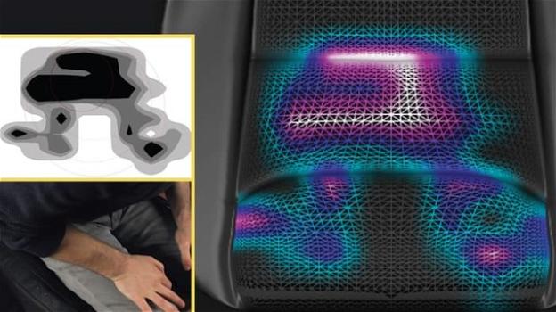 BeBop ha reso i sedili delle auto più smart e gli airbag più efficaci