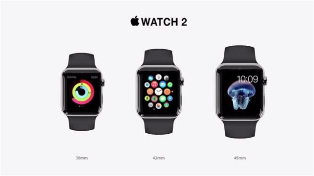Apple Watch 2: ecco il segreto del futuro e nuovo indossabile Apple