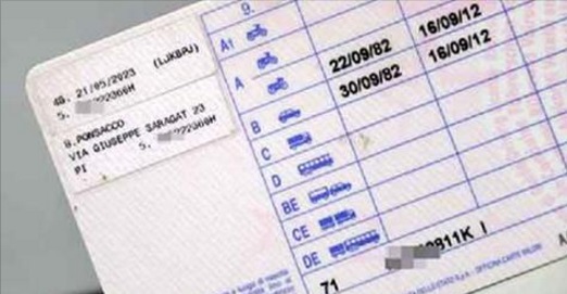 Come Prendere La Patente In Poco Tempo