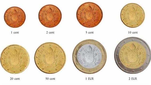 Nuova immagine sulle monete euro del Vaticano