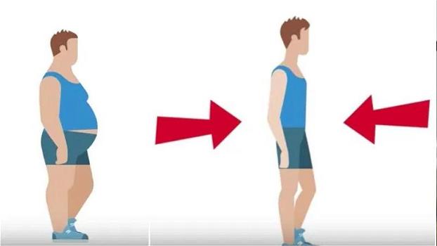 Un esercizio per il dolore alla schiena riesce a far perdere 10 cm di girovita in poche settimane