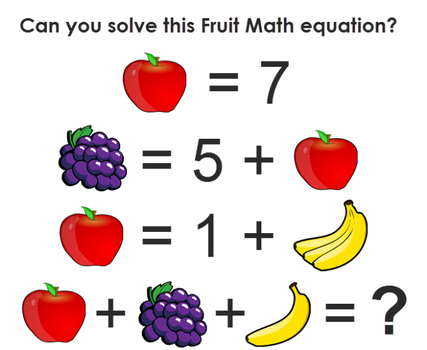 Riesci a risolvere questo quiz? In molti anni ancora tanti non l’hanno capito