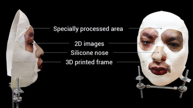 Face ID, il sistema di sicurezza di iPhone X è stato ingannato da una maschera