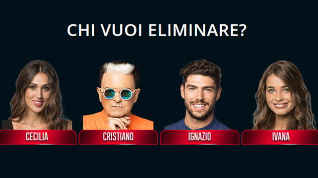 Grande Fratello Vip 2, i nominati della settimana: chi uscirà tra Cecilia, Ignazio, Malgioglio e Ivana?