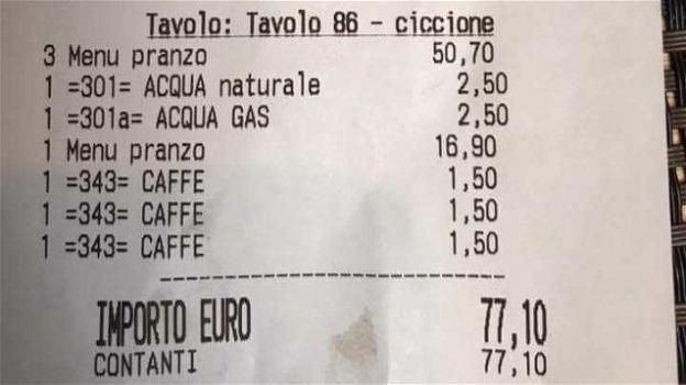Roma: al tavolo 86 clienti "ciccione", ed è polemica