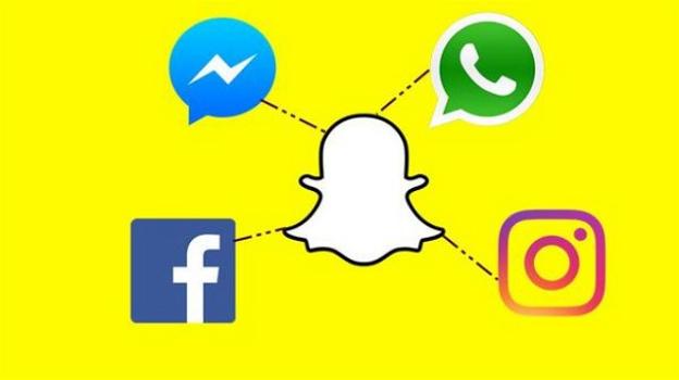 Miglioramenti nell’usabilità per Snapchat, WhatsApp, Instagram, e Facebook