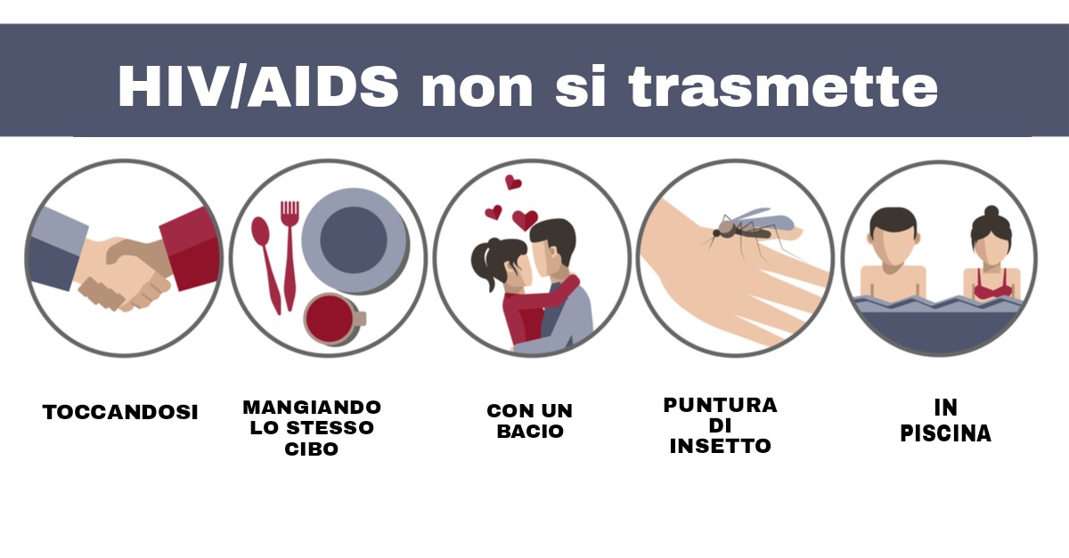 11 segni che potresti aver contratto l'HIV