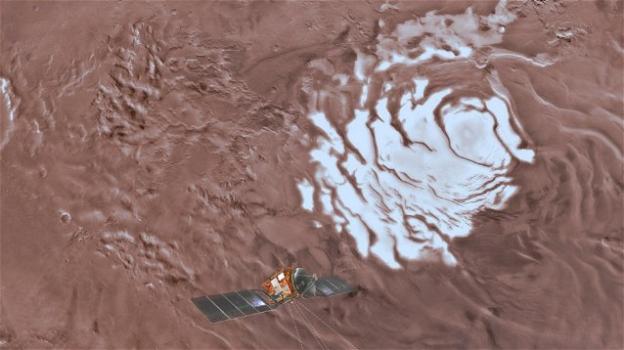 Marte: trovata l’acqua sul pianeta rosso