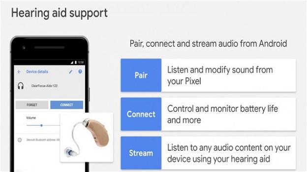 Android: a breve il supporto nativo per gli apparecchi acustici