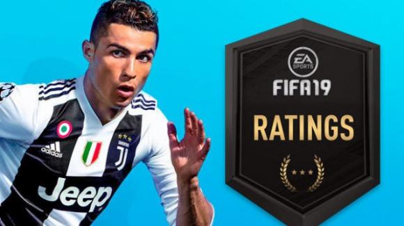 Classifica Giocatori Più Forti Del Mondo 2018