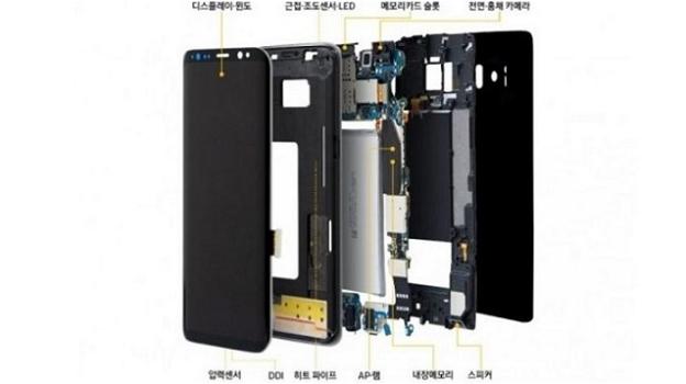 Samsung Galaxy S10 potrebbe avere una batteria super? Si, sfruttando una particolare tecnica