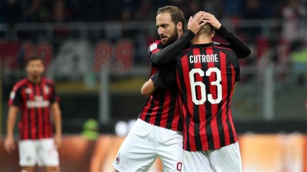 Serie A: Milan, il grande problema del gol