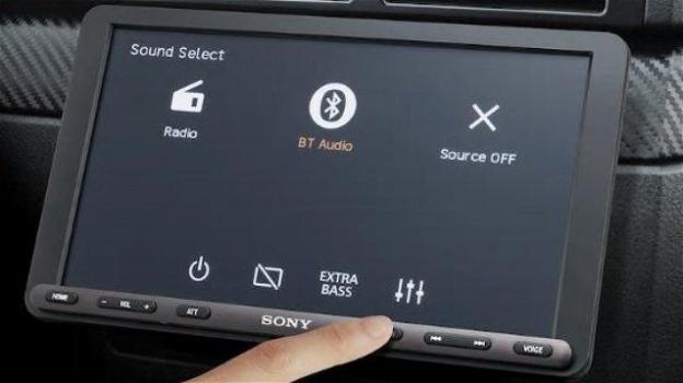 Come smartizzare le vecchie auto grazie a Sony (XAV-AX8000) e Xiaomi (Smart Car DVR 2)
