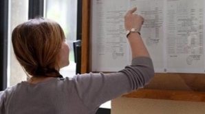 Convocazioni graduatorie terza fascia: supplenze su spezzone orario
