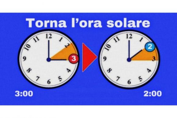 Ora solare, stanotte le lancette tornano indietro dalle 3 alle 2: potrebbe essere l’ultima volta
