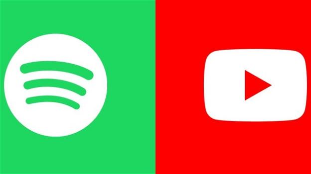 YouTube con le playlist collaborative/assistite vs Spotify con i podcast video