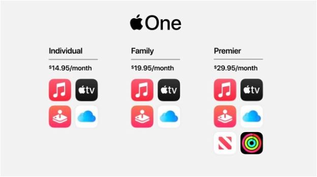 Un servizio per domarli tutti: Apple presenta One, partendo da 14.95 euro mensili