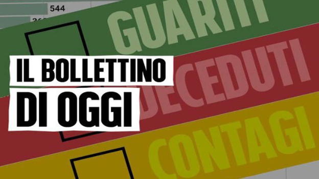 Coronavirus, bollettino Italia: oggi 7 dicembre 13.720 nuovi casi e 528 decessi