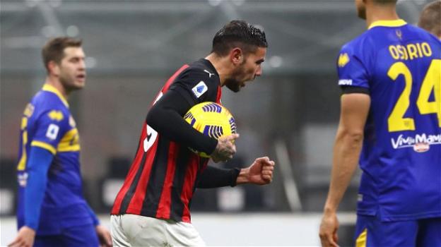 Serie A: il Milan frena con il Parma, si avvicinano Inter, Napoli e Juve