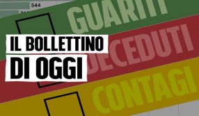 Coronavirus, bollettino Italia: oggi 5 novembre 21.052 nuovi contagi e 662 decessi