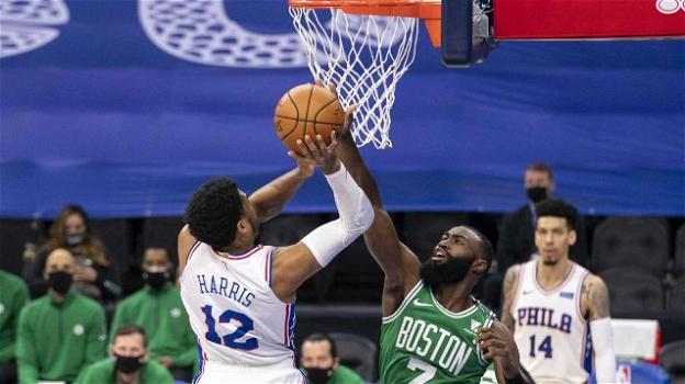 NBA, 20 gennaio 2021: i 76ers si impongono contro i Celtics, i Cavaliers fermano dopo due supplementari i Nets