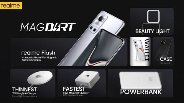 Realme annuncia la tecnologia di ricarica rapida wireless MagDart