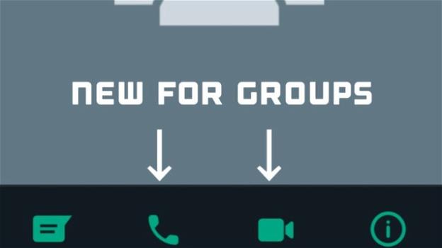 WhatsApp: in roll-out le scorciatoie verso le chiamate sulla scheda dei gruppi