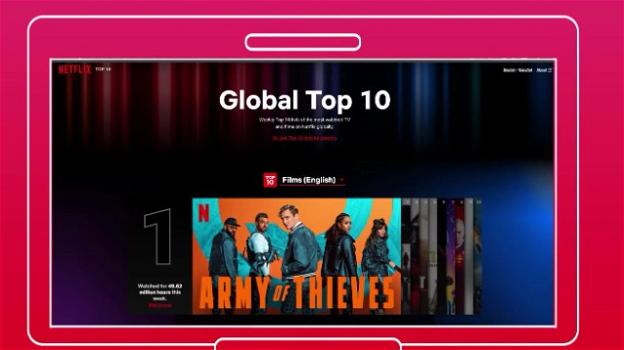 Netflix: ufficiale il sito per guardare le top ten mondiali