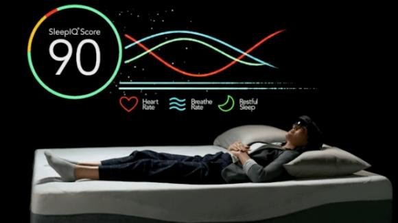 360 Smart Bed 2022: ufficiale la nuova versione del letto smart di Sleep Number