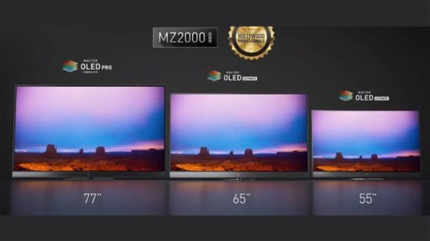 Dal CES 2023 le smart TV OLED 4K di Panasonic con MLA