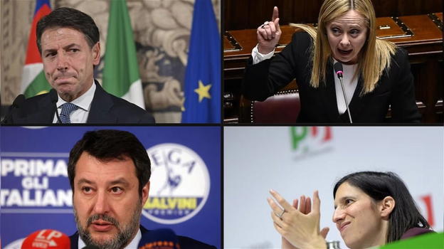 Sondaggi politici italiani: Fdi in crescita, M5s e Lega in calo questa settimana