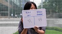 Corea del Sud, cambia il calcolo dell’età: da oggi tutti più giovani di un anno