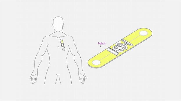 Apple studia una fascia per misurare la frequenza cardiaca