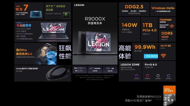 Lenovo Savior R9000X 2023: il notebook da gioco con AMD Ryzen 7 e NVIDIA RTX 4060