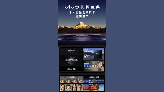 Vivo svela le sue ultime innovazioni fotografiche: chip V3, periscopio Zeiss e sensori Sony LYTIA