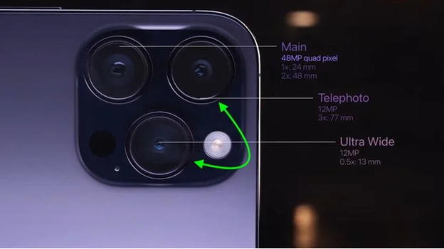 iPhone 16: Apple introdurrà il design del sensore fotografico impilato in tutta la gamma