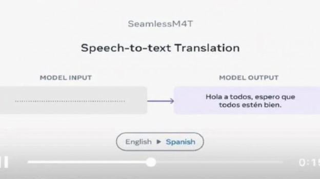 Meta lavora a SeamlessM4T, un traduttore vocale multilingue