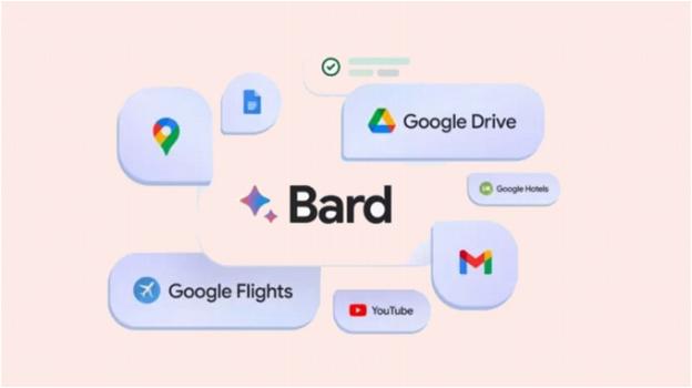 Google Bard: nuove estensioni rivoluzionano l’IA conversazionale