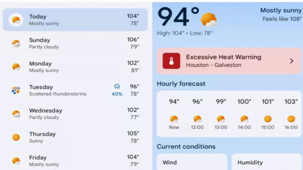 Google Weather si rinnova con Material You e offre più informazioni sul meteo