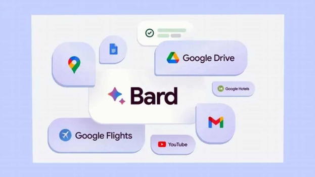 Google Bard si rinnova: più potente e versatile