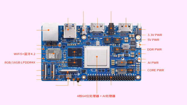 Orange Pi Alpro: un PC a scheda singola con processore Huawei