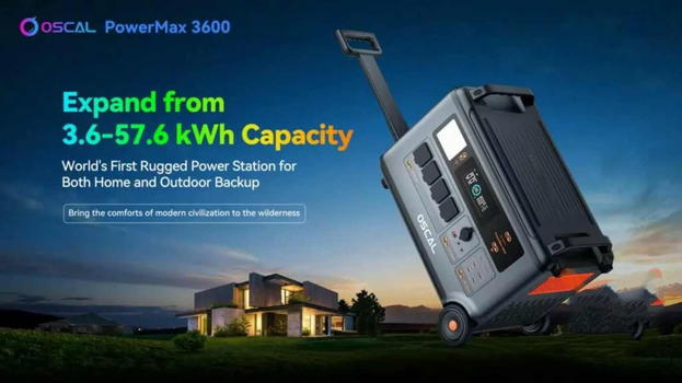 Blackview svela PowerMax 3600: innovazione nel mondo dell’energia portatile