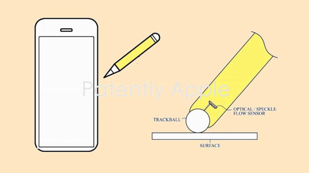 Apple potrebbe aggiungere lo stilo agli iPhone