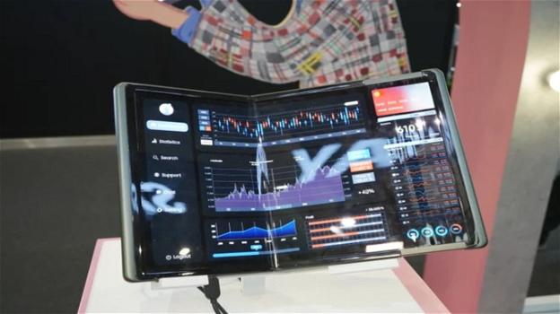 Samsung al MWC 2024: schermi flessibili e innovazioni futuristiche